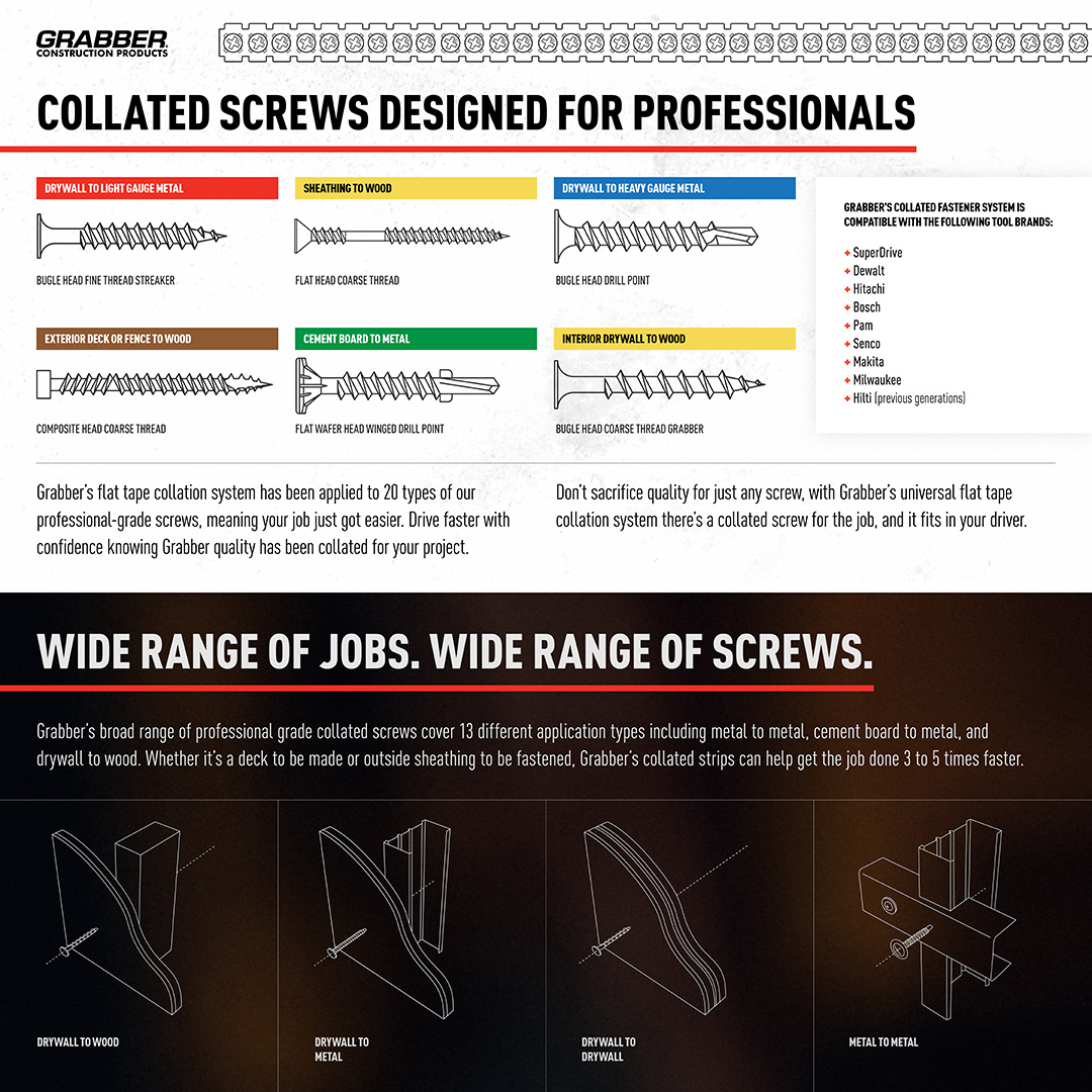 Grabber Grabber Collated Screws